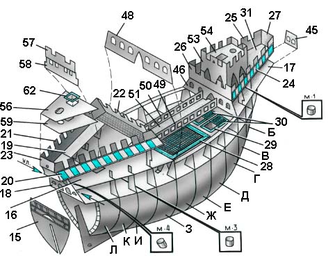 Как сделать корабль из дерева схема