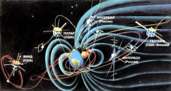 ����� ������������� ��������� "��������"