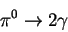 \begin{displaymath}\pi^0 \rightarrow 2\gamma\end{displaymath}