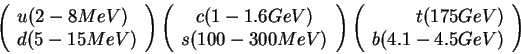 \begin{displaymath}
\left(
\begin{array}{l}u(2-8 MeV)\\ d(5-15 MeV)\end{array}\r...
...(
\begin{array}{r}t(175 GeV)\\ b(4.1-4.5 GeV)\end{array}\right)\end{displaymath}