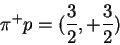 \begin{displaymath}\pi^+p = (\frac32,+\frac32)\end{displaymath}