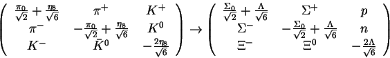 \begin{displaymath}
\left(\begin{tabular}{ccc}
$\frac{\pi_0}{\sqrt{2}}+\frac{\et...
...^-$&${\Xi}^0$&$-\frac{2\Lambda}{\sqrt{6}}$
\end{tabular}\right)\end{displaymath}