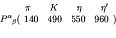 \begin{displaymath}{P^\alpha}_\beta (\begin{array}{c}
\pi~~~~~~K~~~~~~\eta~~~~~~\eta^\prime\140~~~490~~~550~~~960\\ ~~~\end{array})\end{displaymath}