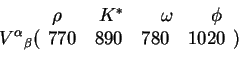 \begin{displaymath}{V^\alpha}_\beta (\begin{array}{c}
\rho~~~~~~K^*~~~~~~\omega~~~~~~\phi\770~~~890~~~780~~~1020\\ ~~~\end{array})\end{displaymath}
