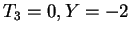$T_3=0,Y=-2$